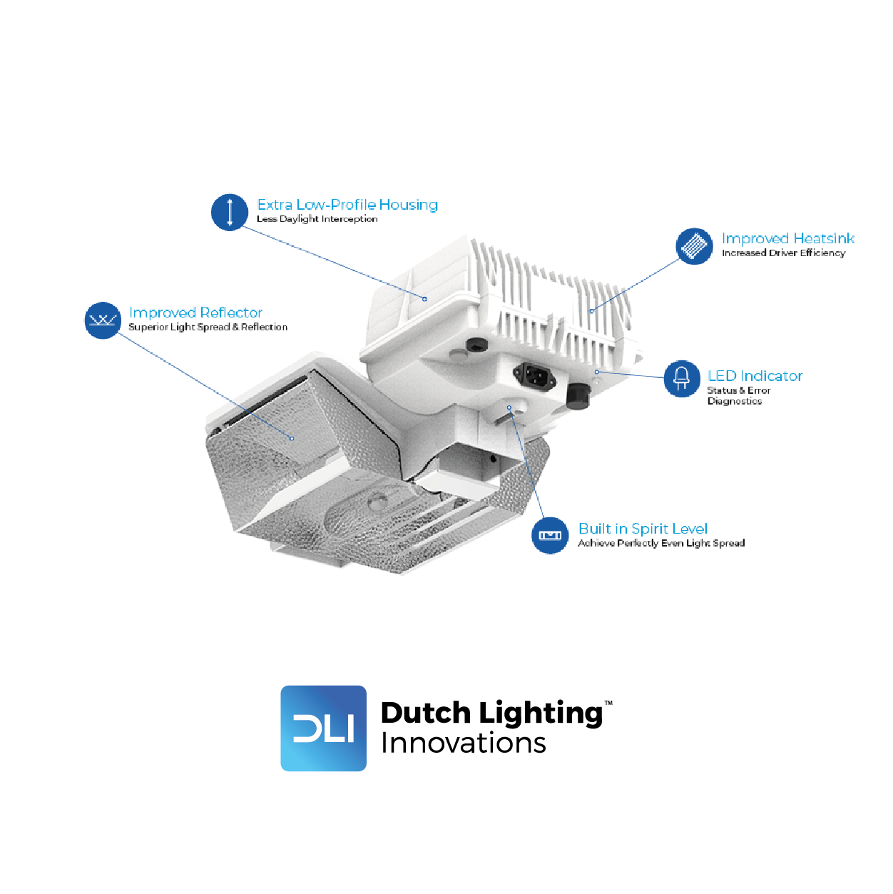 DLI CRI Series 315W/942 120/240V