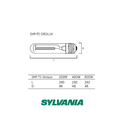 Sylvania SHP-TS Grolux 400W
